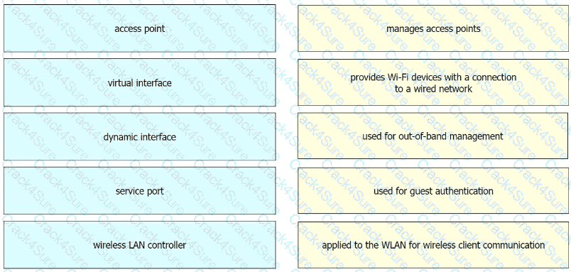 200-301 question answer