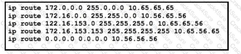 200-301 question answer