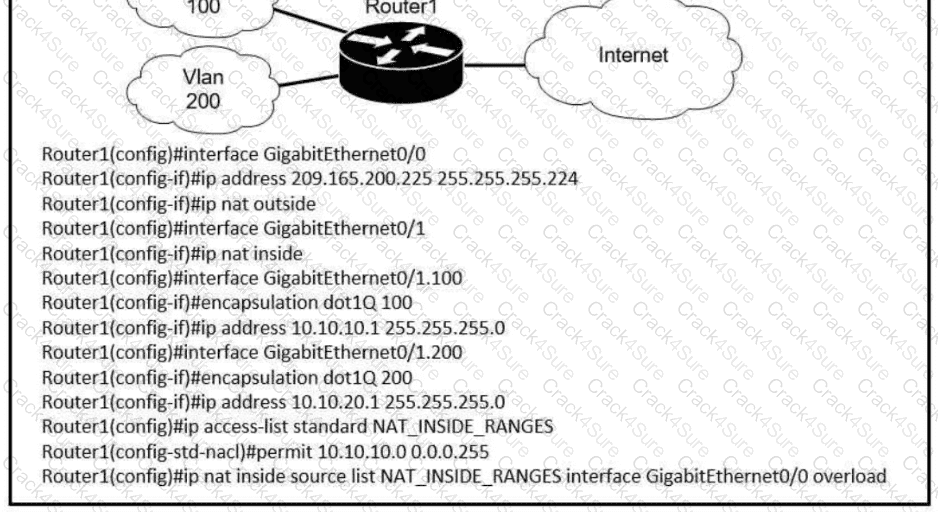 200-301 question answer
