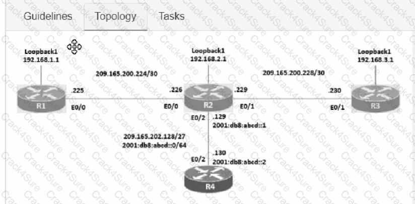 200-301 question answer