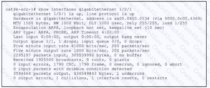 200-301 question answer