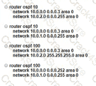 200-301 question answer