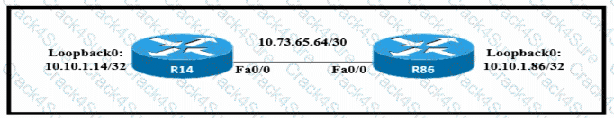 200-301 question answer