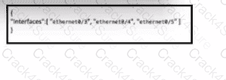 200-301 question answer