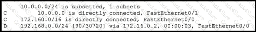 200-301 question answer