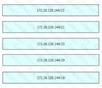 200-301 question answer