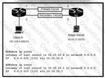 200-301 question answer