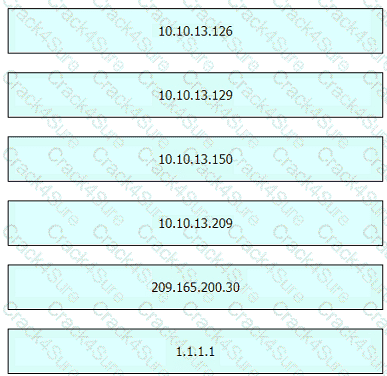 200-301 question answer
