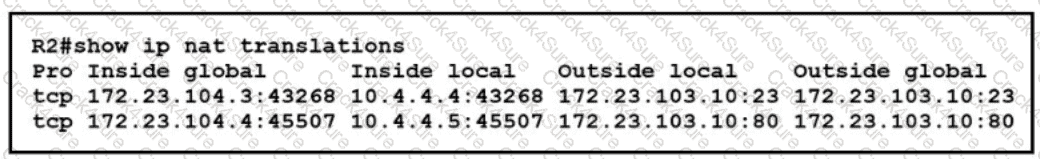 200-301 question answer
