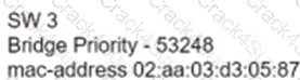 200-301 question answer