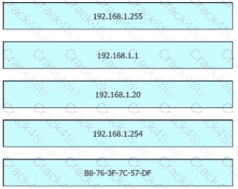 200-301 question answer