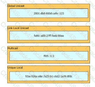 200-301 question answer