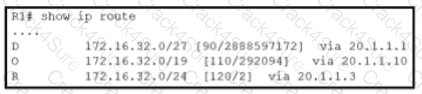 200-301 question answer