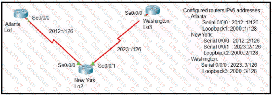 200-301 question answer