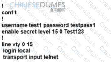 200-301 question answer