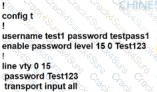 200-301 question answer