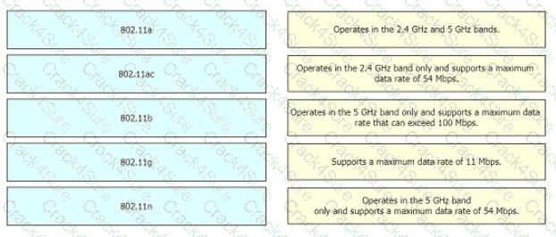 200-301 question answer