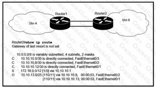 200-301 question answer