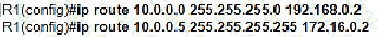 200-301 question answer