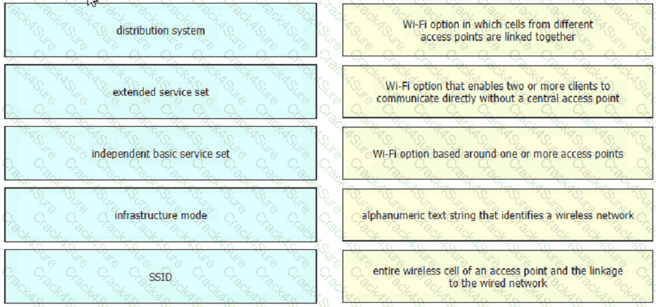 200-301 question answer