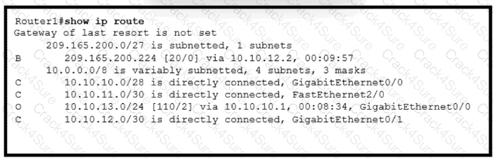 200-301 question answer