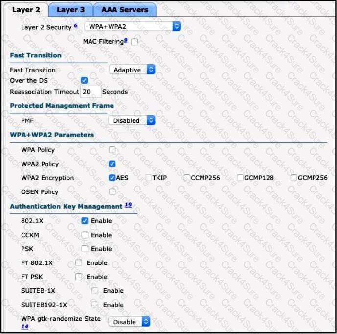 200-301 question answer