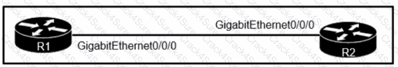 200-301 question answer