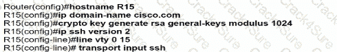 200-301 question answer