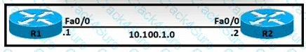 200-301 question answer