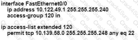 200-301 question answer