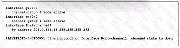 200-301 question answer