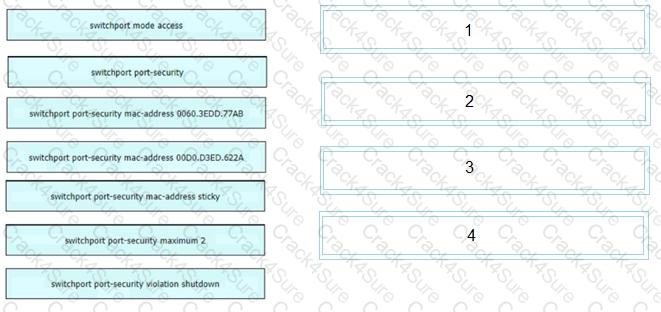 200-301 question answer