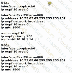 200-301 question answer