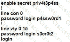 200-301 question answer