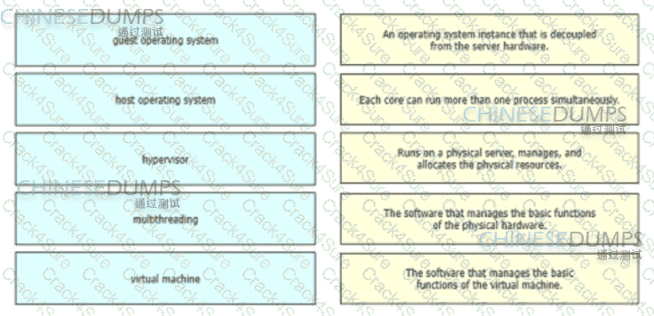 200-301 question answer