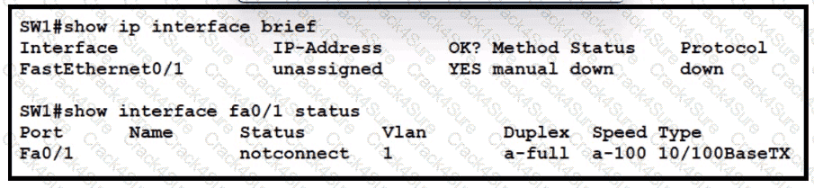 200-301 question answer