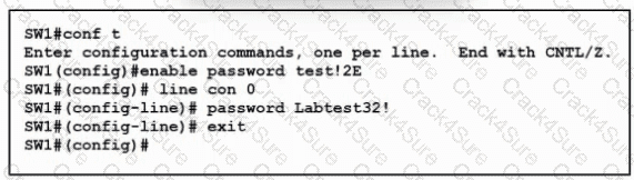 200-301 question answer