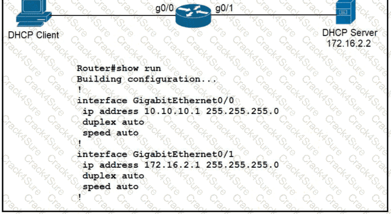 200-301 question answer