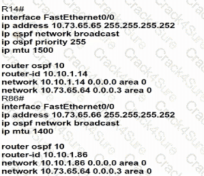 200-301 question answer