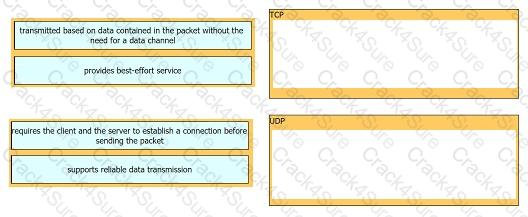 200-301 question answer