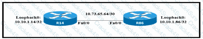 200-301 question answer