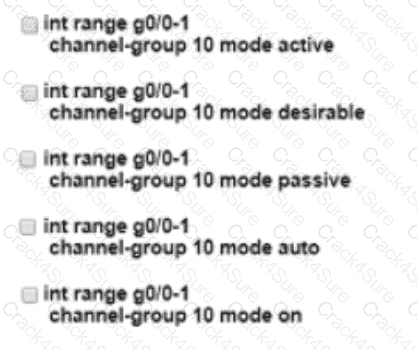 200-301 question answer