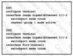 200-301 question answer