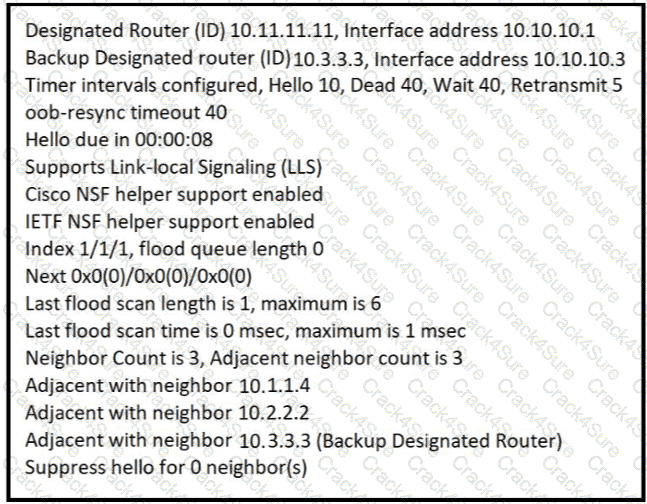 200-301 question answer