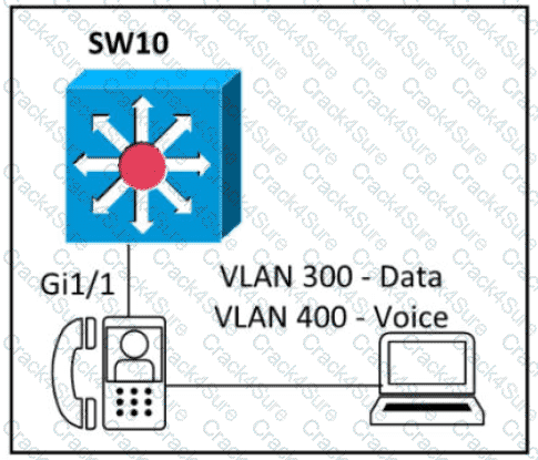 200-301 question answer