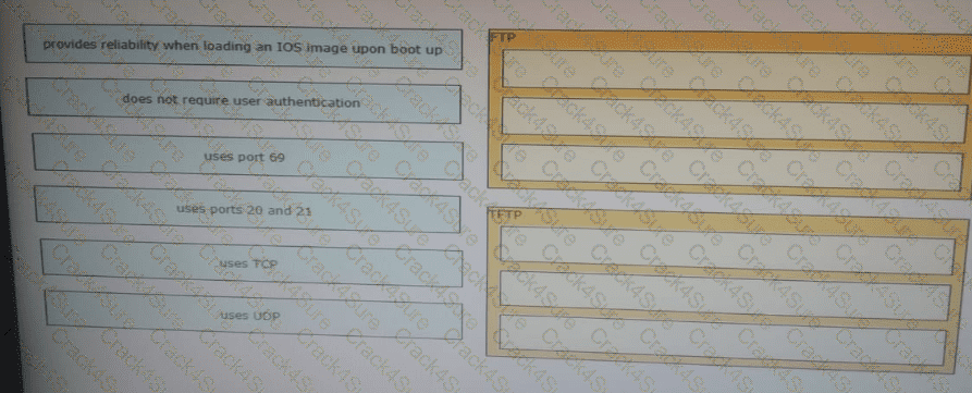 200-301 question answer