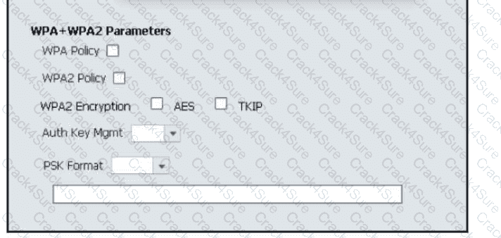200-301 question answer