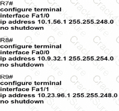 200-301 question answer