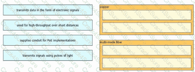 200-301 question answer