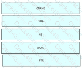200-301 question answer